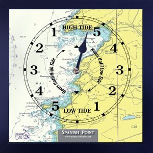 County Clare tide chart clock