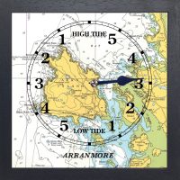 ARRANMORE--ISLAND-TIDE-CLOCK