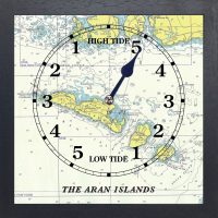 ARAN-ISLANDS-TIDE-CLOCK-