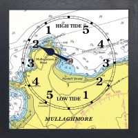 MULLAGHMORE-TIDE-CLOCK-