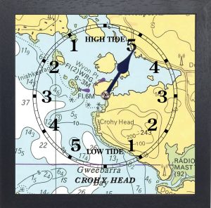 CROHY-HEAD TIDE CLOCK