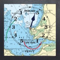 Fenit tide clock