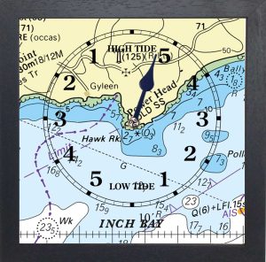 Inch Bay Tide Clock