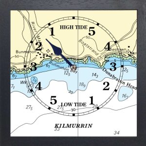 kilmurrin beach waterford tide clock