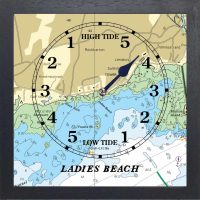 LADIES-BEACH-TIDE-CLOCK