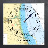 laytown tide clock